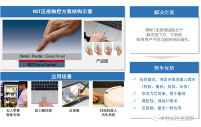 独领风骚 深圳纽迪瑞如何稳坐压感触控市场头把交椅？